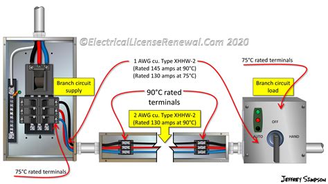 circuit branches from junction box|electrical branch splits.